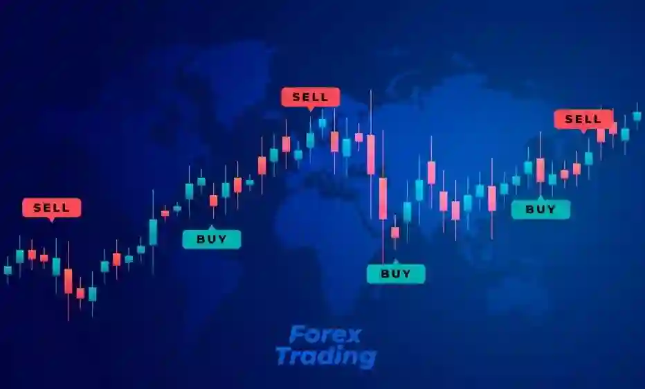Forex